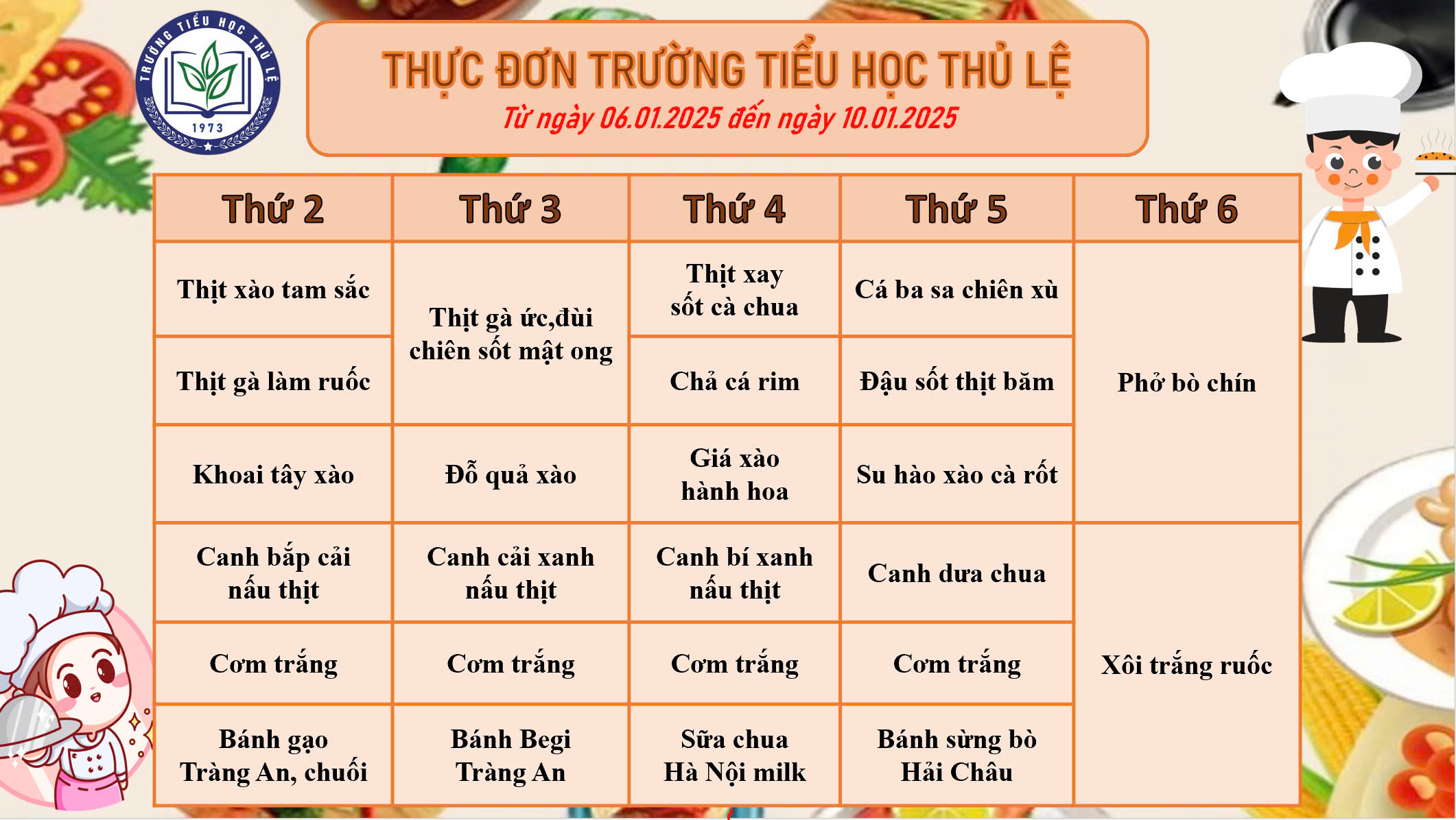 Thực đơn tuần 2 - Tháng 01/2025
