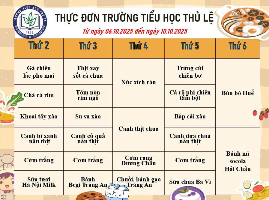 Thực đơn tuần 2 - Tháng 10/2025