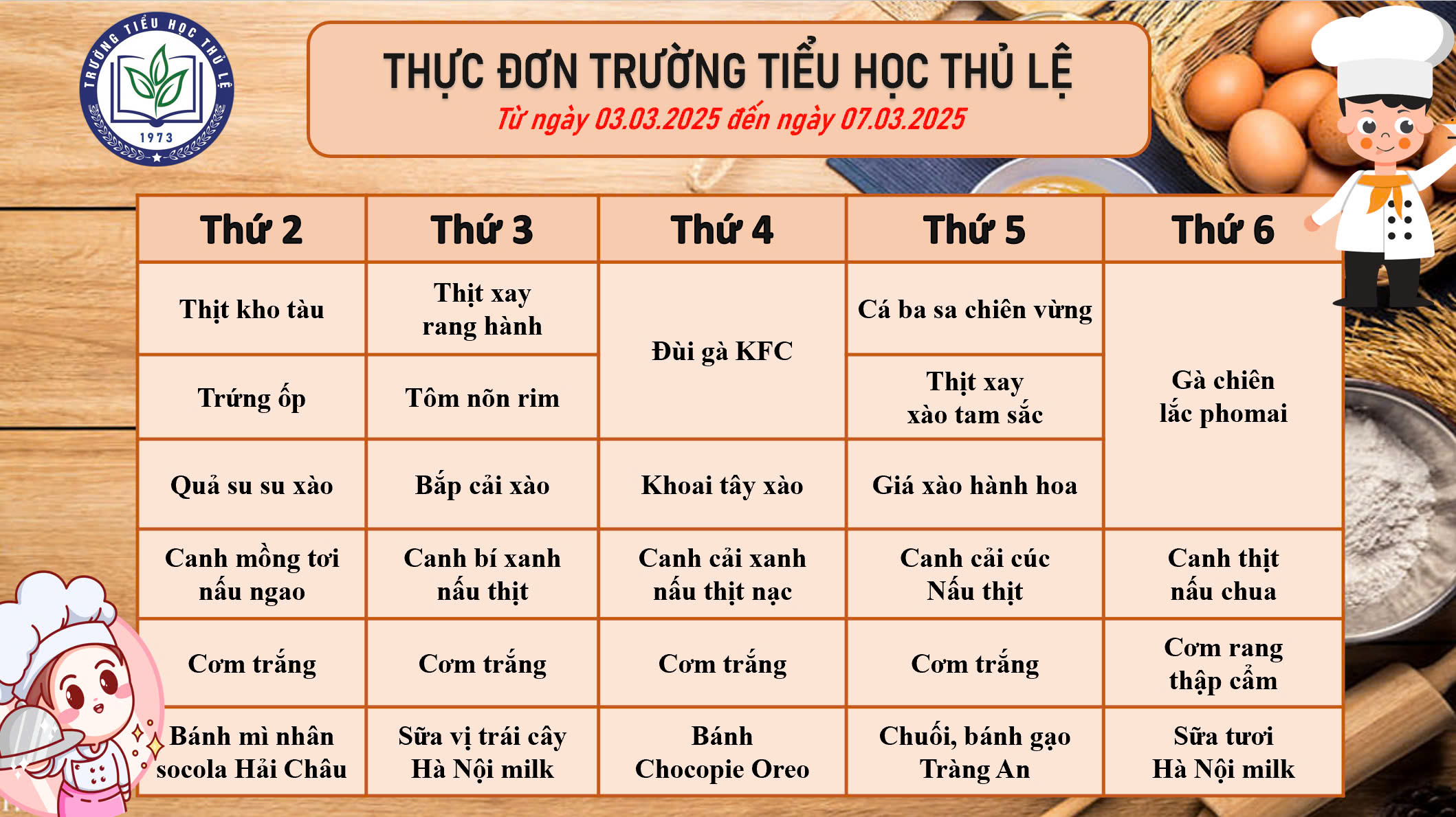 Thực đơn tuần 1 - Tháng 3/2025