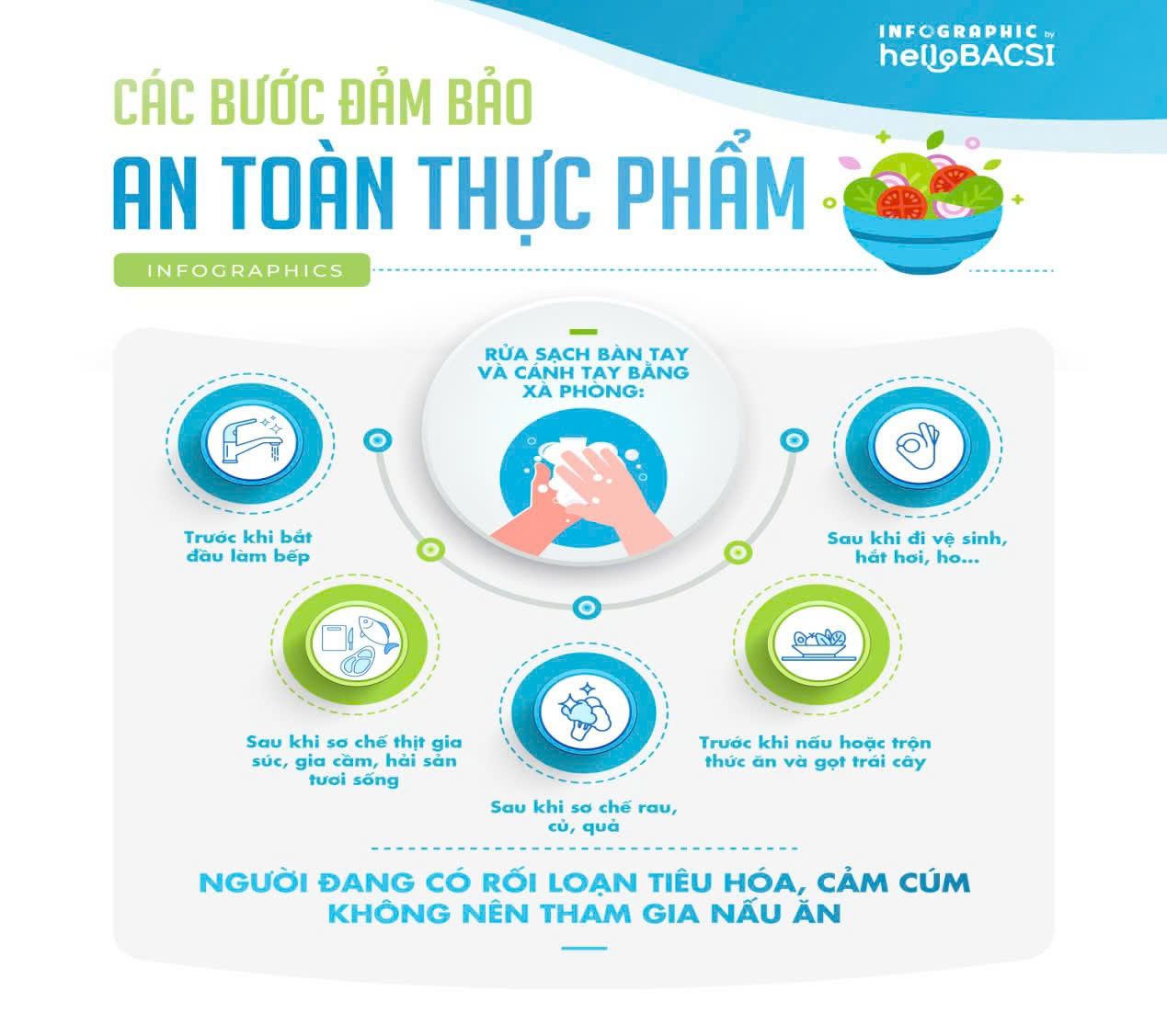 Bài tuyên truyền hưởng ứng tháng hành động vì an toàn thực phẩm năm học 2024-2025