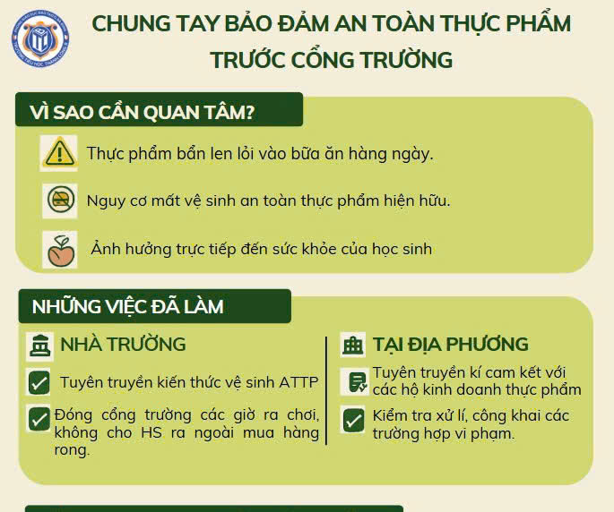 An toàn vệ sinh thực phẩm – hiểm họa trước cổng trường