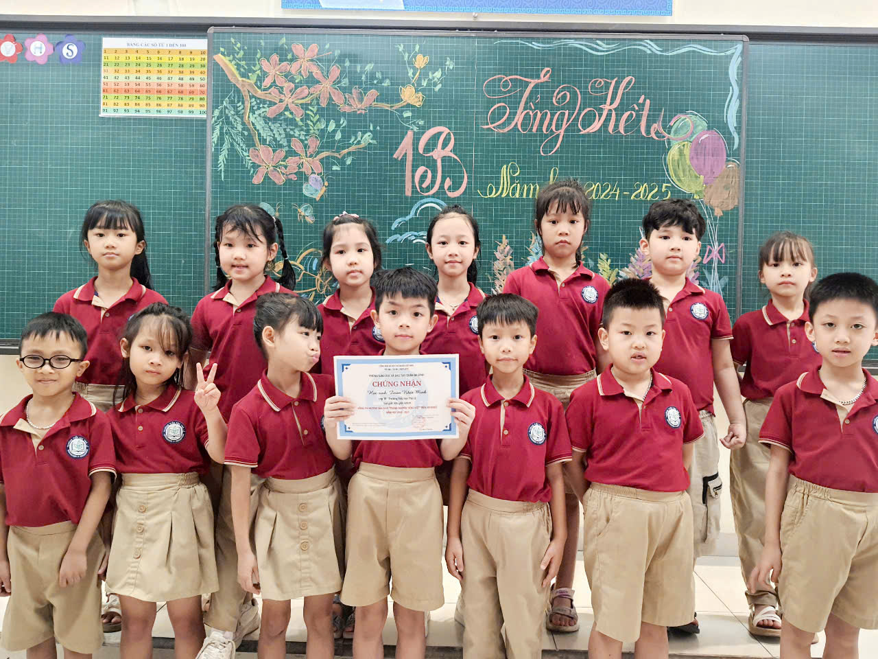 Chặng đường cố gắng – Em Đoàn Nhật Minh lớp 1B đạt giải Khuyến khích kỳ thi Trạng Nguyên Tiếng Việt cấp Quận năm học 2024 – 2025