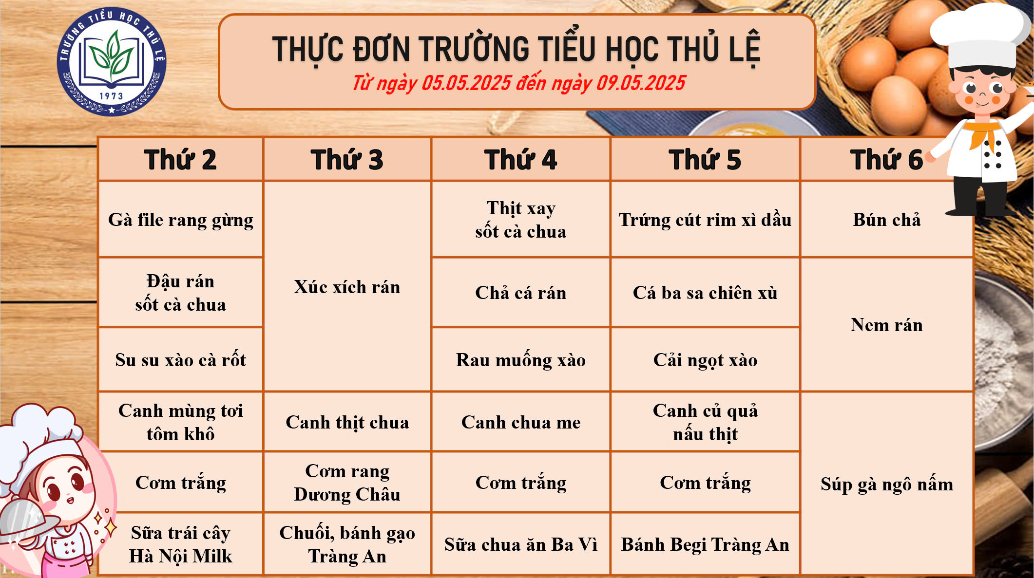 Thực đơn tuần 2 - Tháng 5/2025