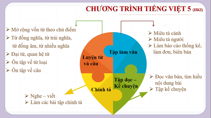 Diagram

Description automatically generated