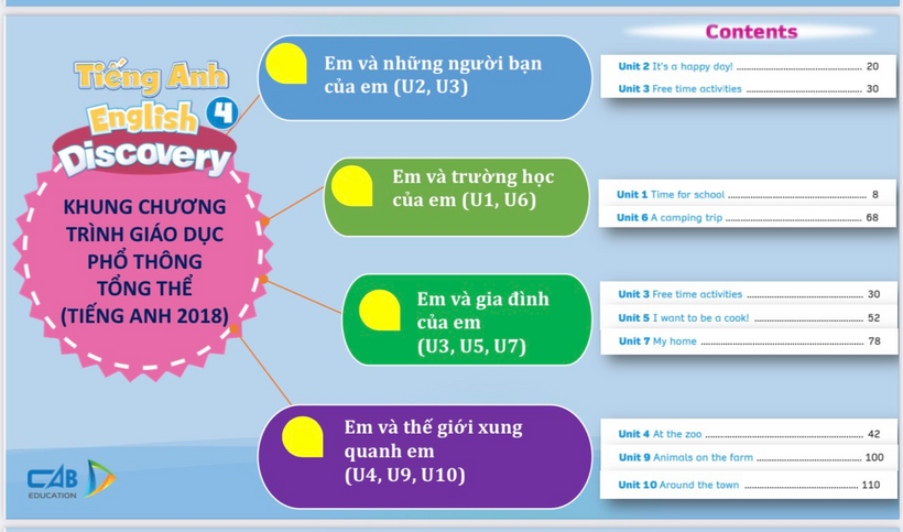 Text

Description automatically generated