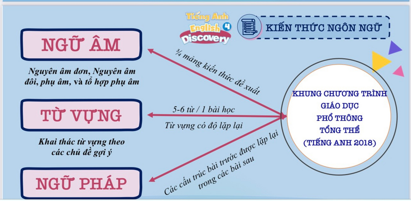 Diagram

Description automatically generated