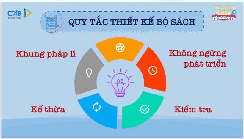 Diagram

Description automatically generated