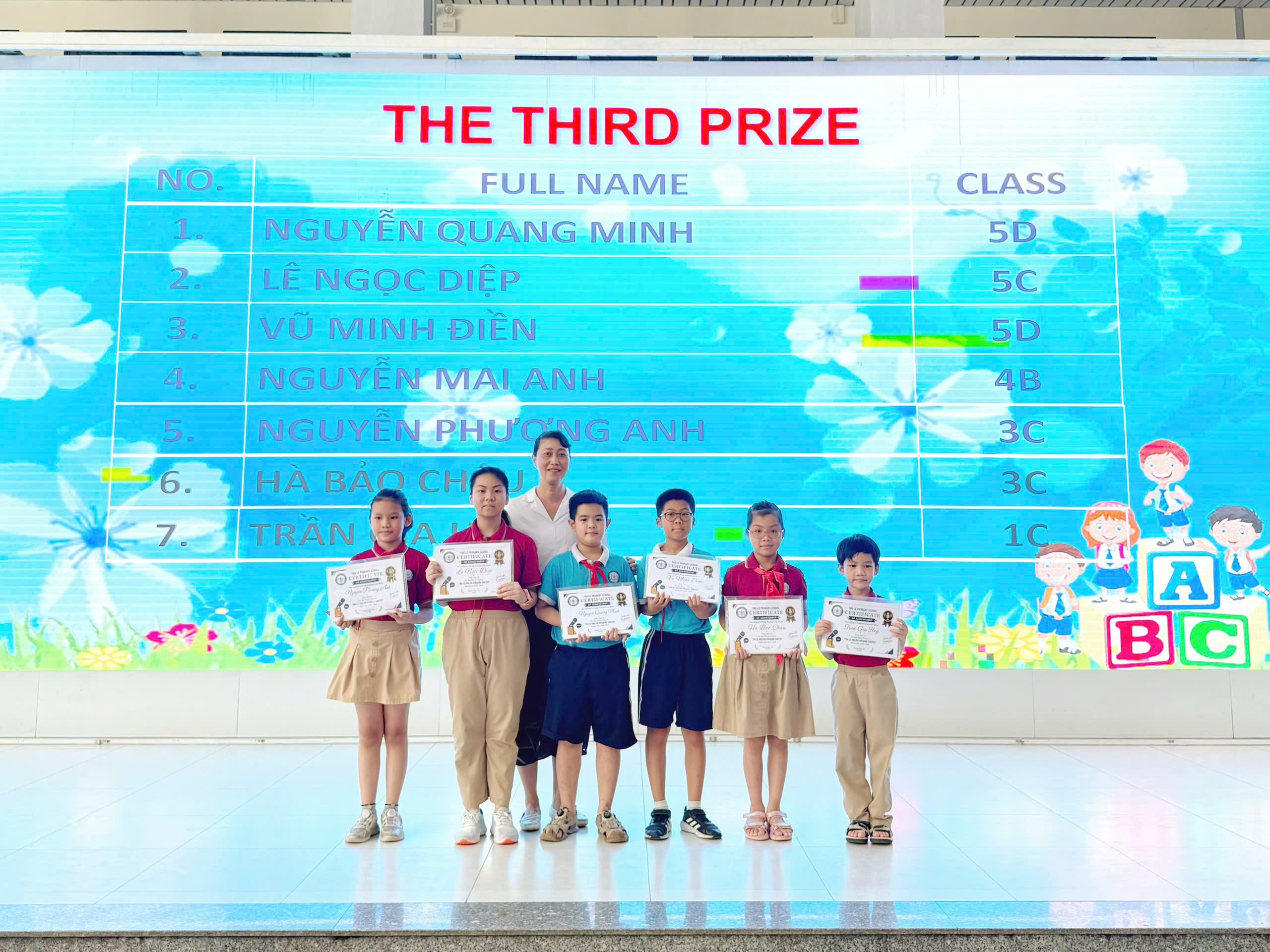 Ảnh có chứa văn bản, trang phục, người, giày dép

Nội dung do AI tạo ra có thể không chính xác.